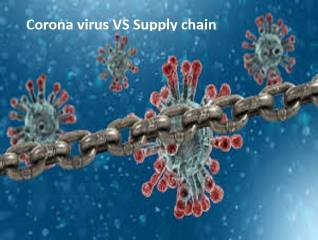 Corona Virus: 7 Hành Động Từ Các Đội Ngũ Mua Hàng