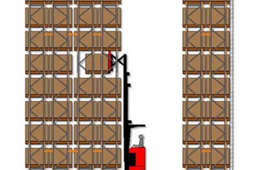 Double deep racking system