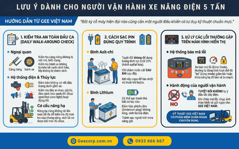 Xe nâng điện 5 tấn Trung Quốc hiệu nào tốt?