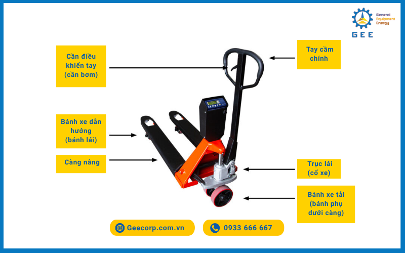 Cấu tạo của xe nâng tay thấp