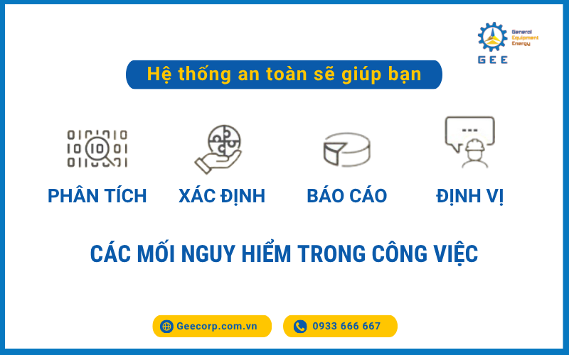 Hệ thống là yếu tố cốt lõi trong Văn hóa an toàn.