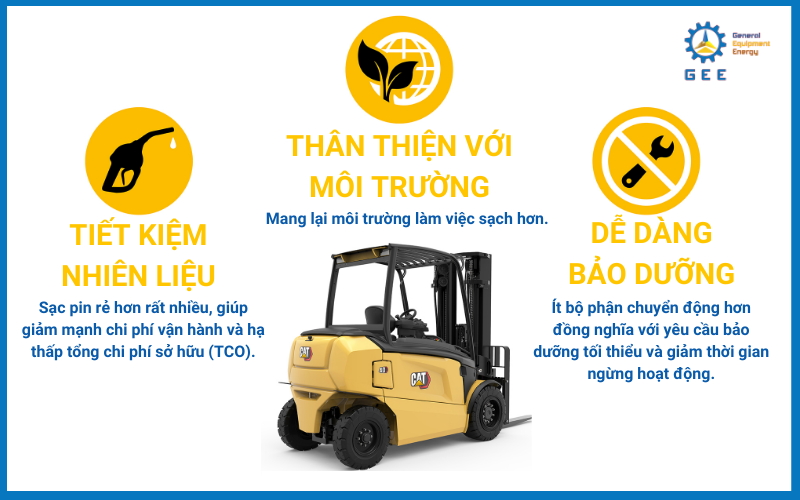 Lợi ích của xe nâng điện dành cho doanh nghiệp.