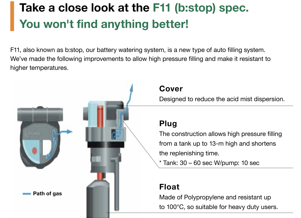 Ắc quy xe nâng điện GS Yuasa