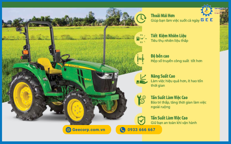 Máy cày/Máy kéo John Deere 3036E (36 HP)