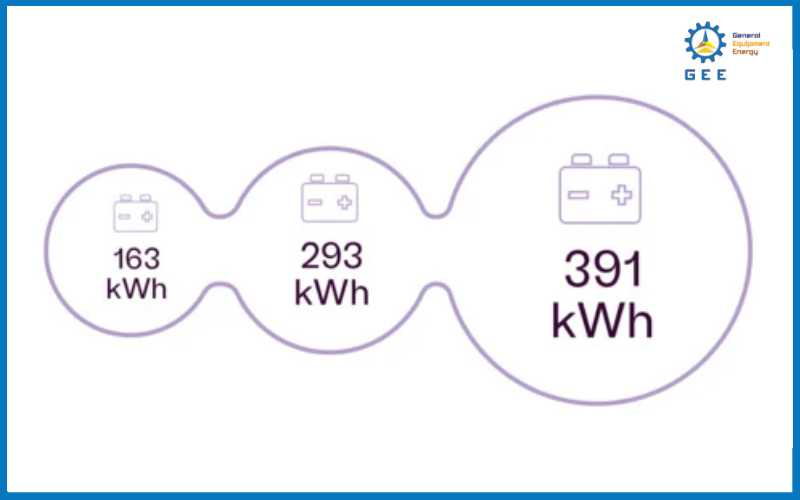 Tùy chọn dung lượng pin.