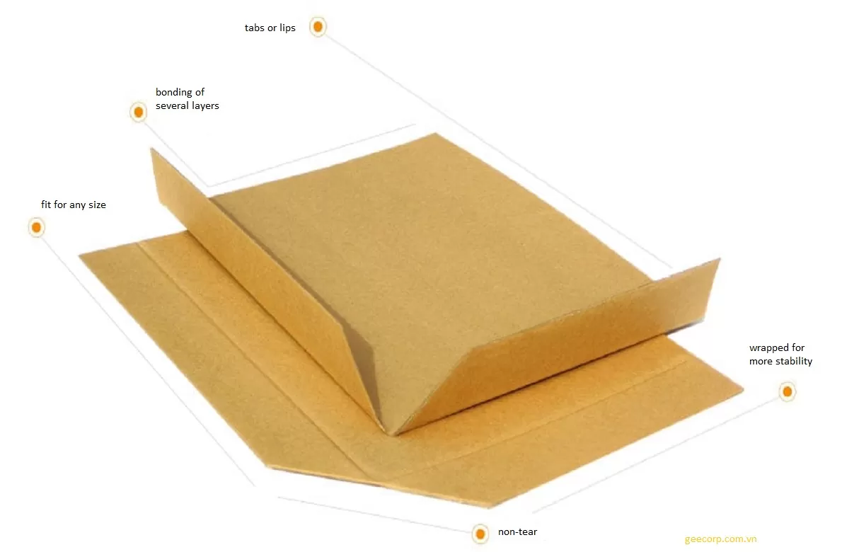 Giấy (Slip sheet) Thay Thế Pallet